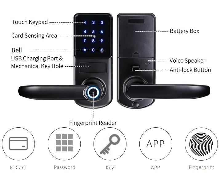 Switch wave Door lock  touch keypad cardsensing area bell usb charging port mechanical key hole fingerprint reader battery voice speaker anti lock button