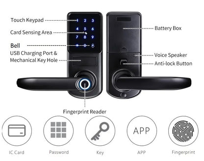 Switch wave Door lock  touch keypad cardsensing area bell usb charging port mechanical key hole fingerprint reader battery voice speaker anti lock button
